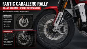Fantic Caballero Rally Brake Upgrade: Better offroad feel
