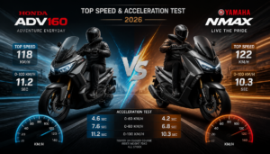 Honda ADV160 vs Yamaha NMAX: Top speed and acceleration test 2026